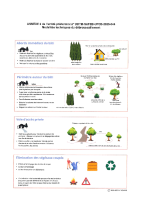 Annexe2_modalites_techniques