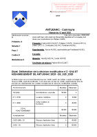 2025-25 Délibération de la décision modificative n°2 – EAU ET ASSAINISSEMENT DE ANTUGNAC 2025